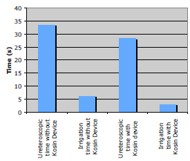 graph1